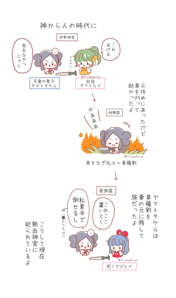 草薙の剣は何処から来たの